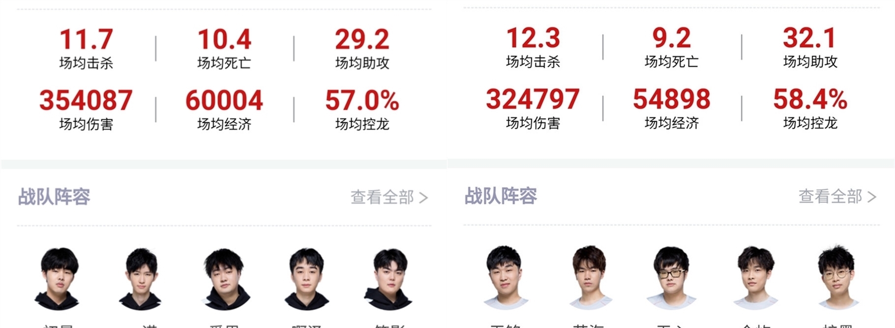 的情境下