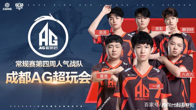 路上的最大