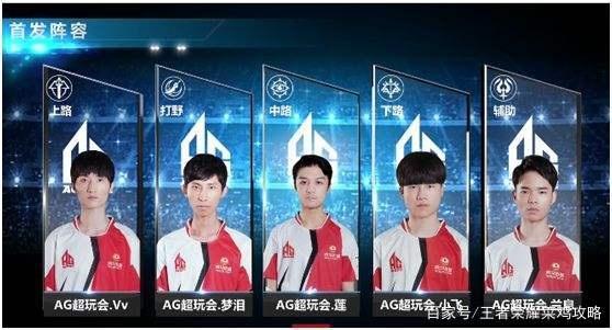 目一新