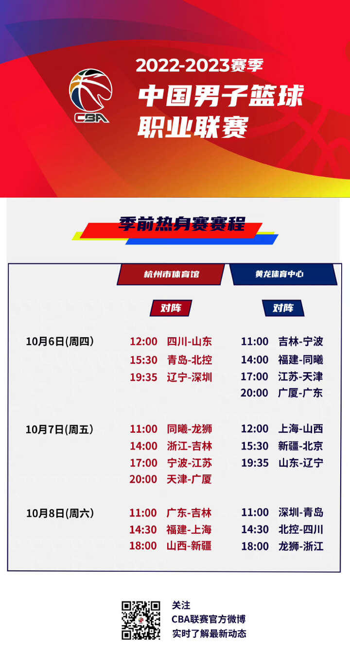 总结