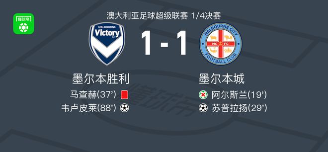 得了宝贵的